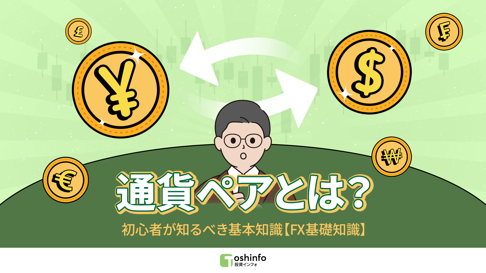 通貨ペア
