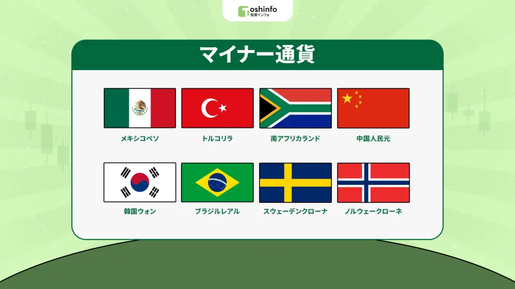 マイナー通貨