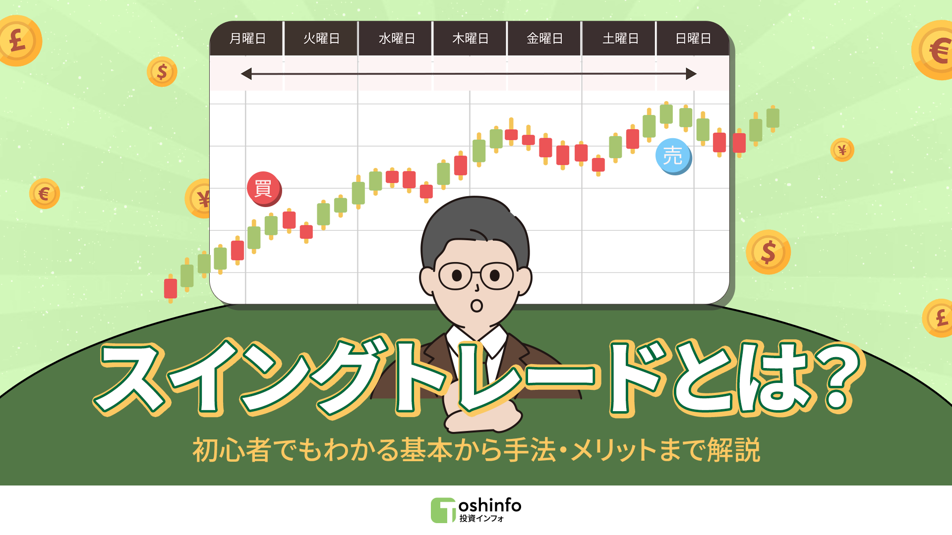 スイングトレードとは