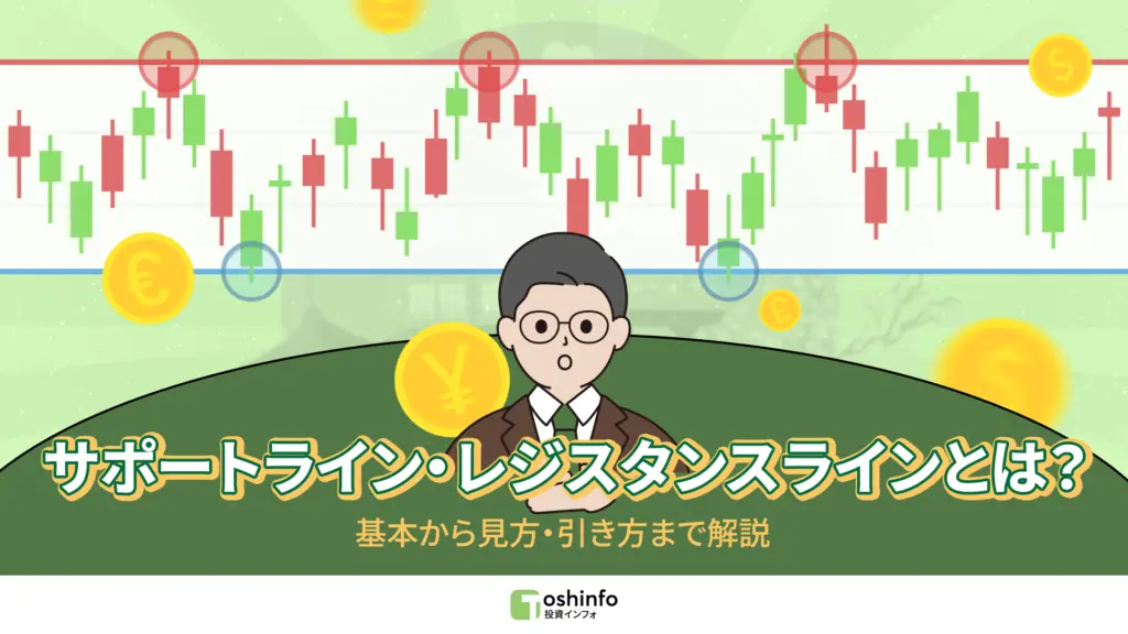 サポートライン・レジスタンスラインとは