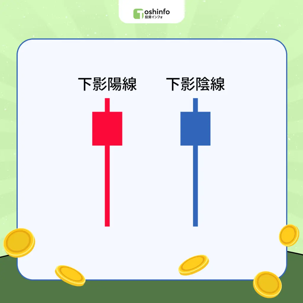 下影陽線 ・下影陰線