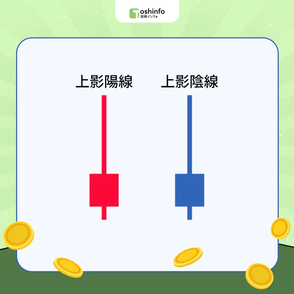 上影陽線・上影陰線