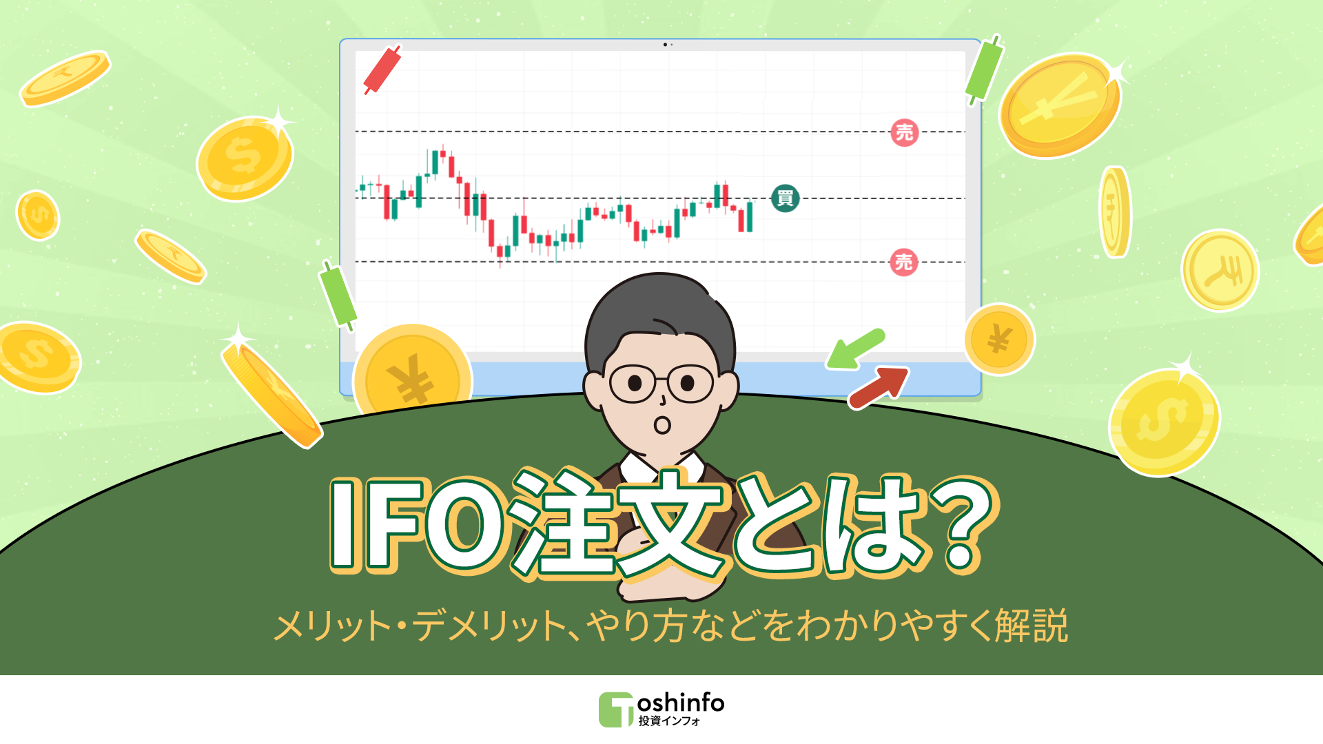 IFO注文とは