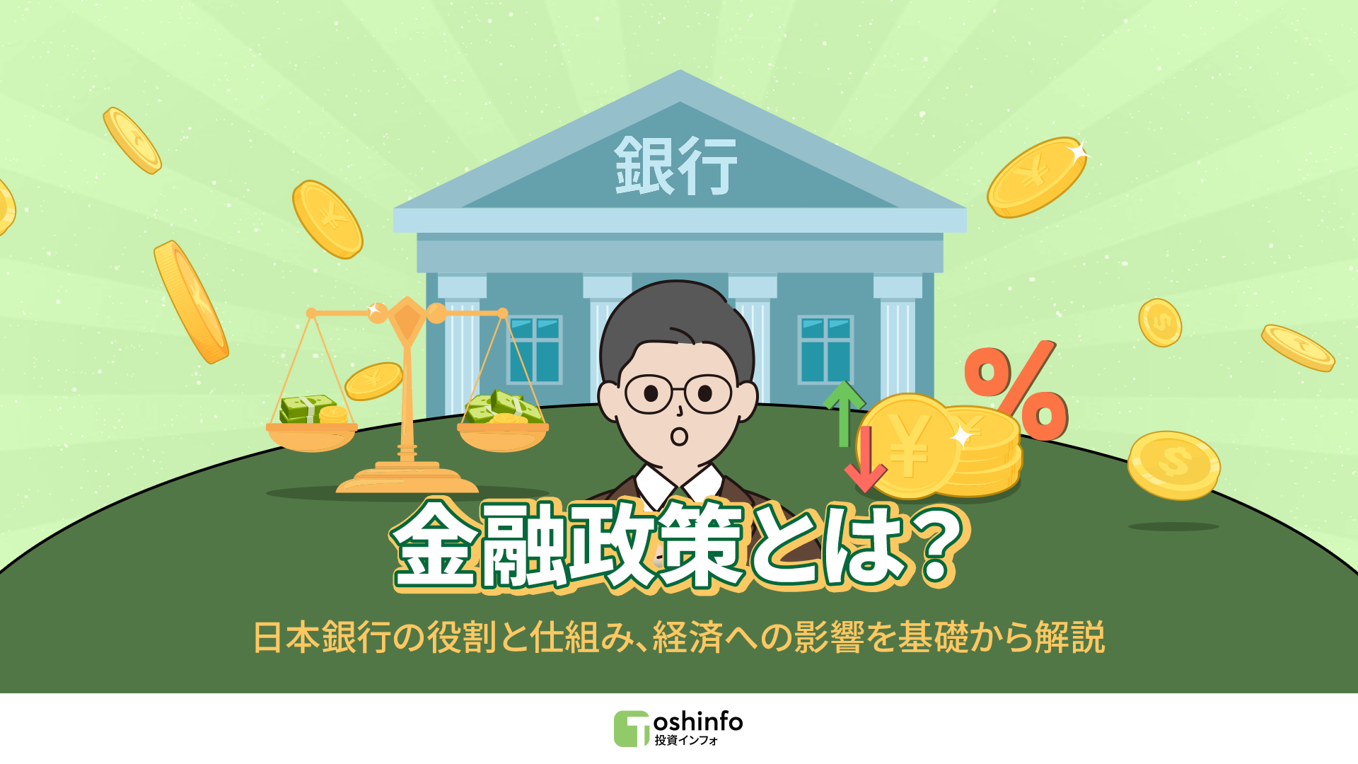 金融政策とは