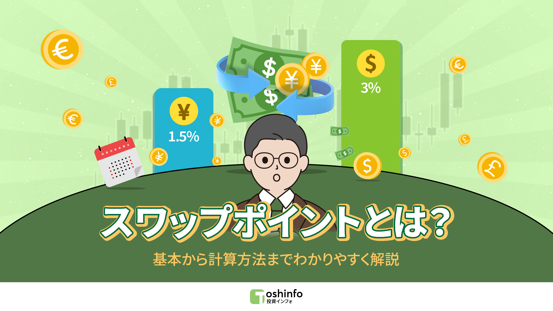 スワップポイントとは？FXのスワップポイントとは？